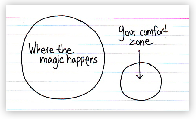Crush your comfort zone and make the magic happen